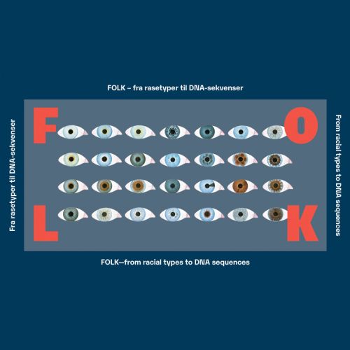 Til utstillingen FOLK - Fra rasetyper til DNA-sekvenser