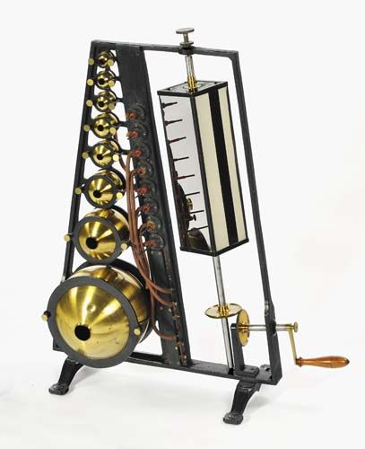 Historisk instrument